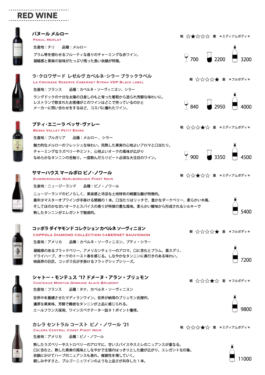RED WINE